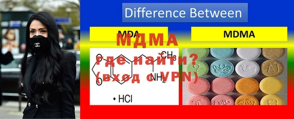 стафф Дмитровск